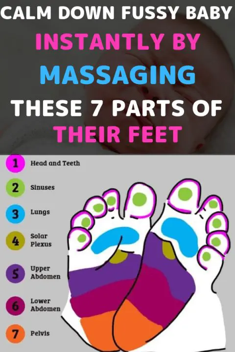 Foot Reflexology