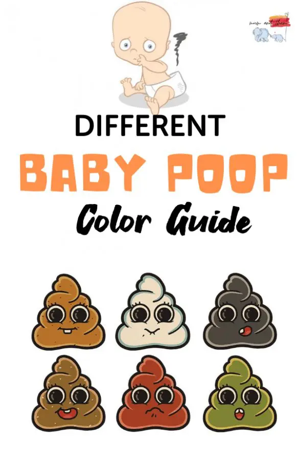 Baby Poop: Breastfed & formula-fed Baby Poop – Mum and Them